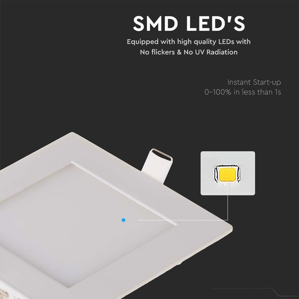 LED-Leuchtmittel rund Einbaustrahler etc-shop LED Warmweiß, LED verbaut, fest Deckenleuchte, Einbaupanel flach LED