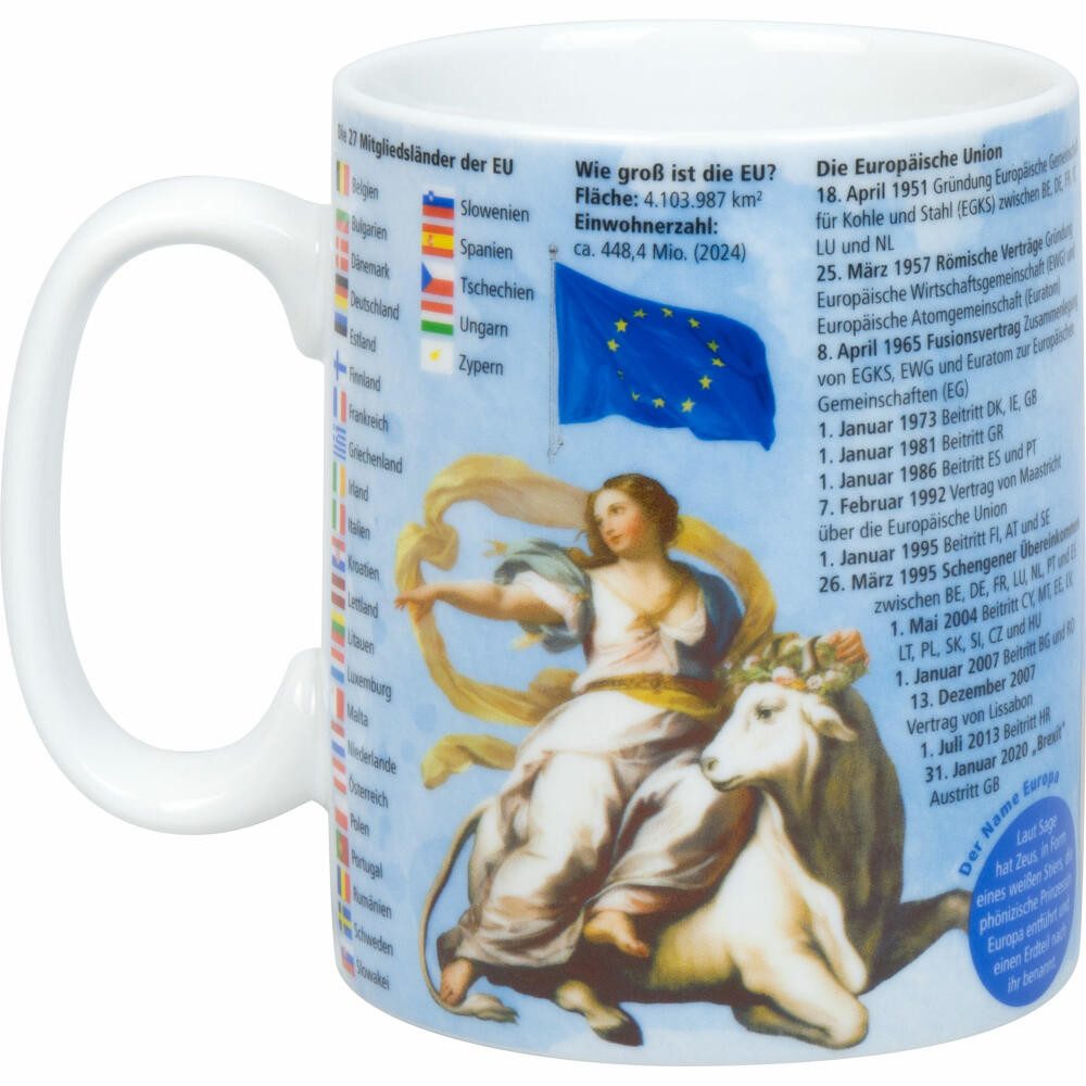 Könitz Becher Wissensbecher Europa, Porzellan
