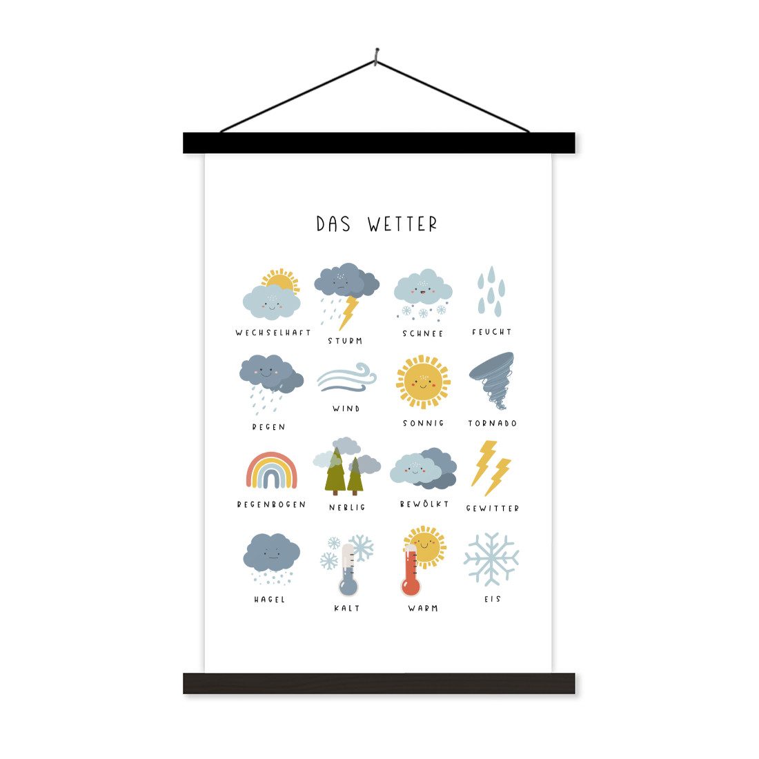 MuchoWow Poster Pädagogisch - Wetter lernen günstig online kaufen