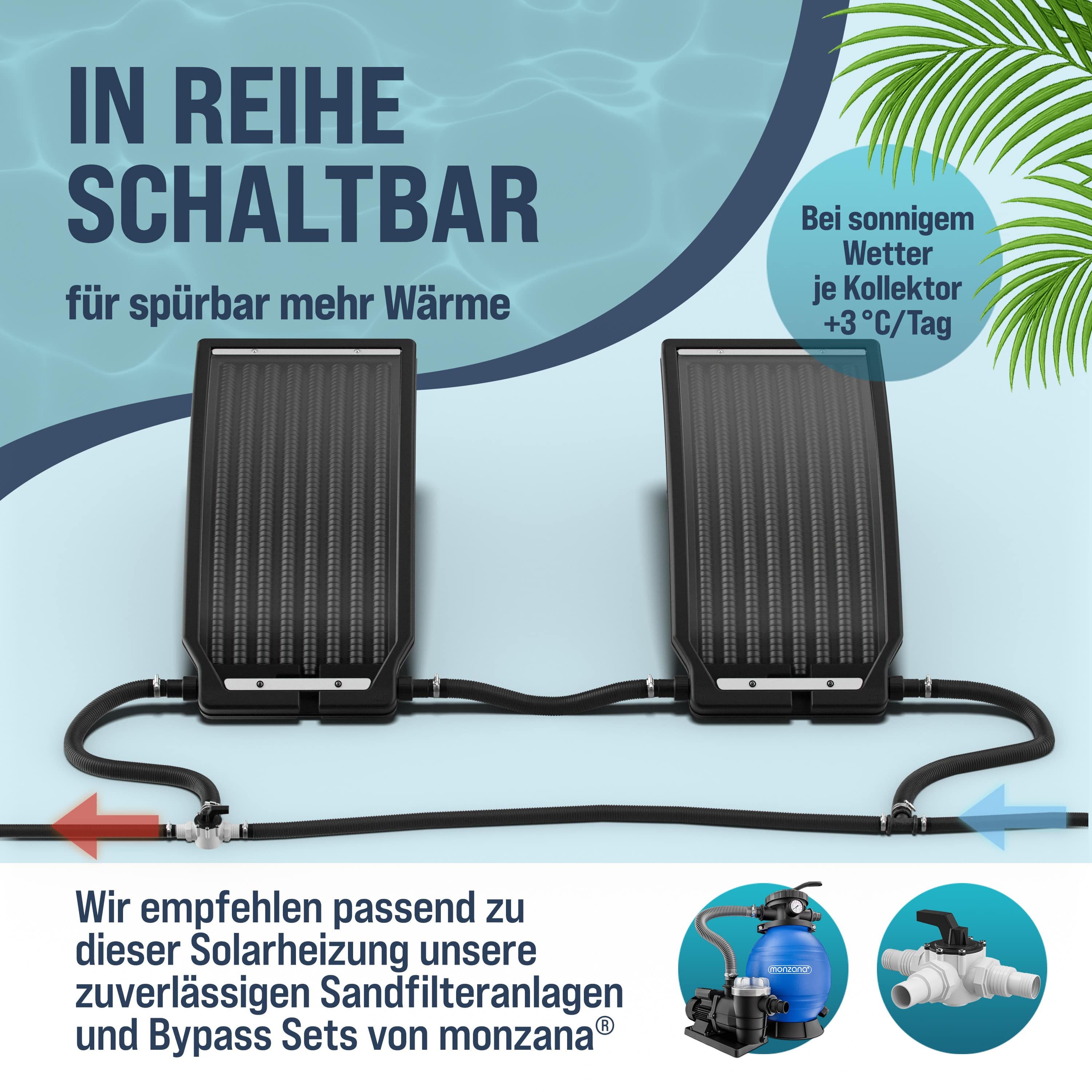 monzana Pool-Solarkollektor, Sonnenkollektor 112x55x14cm 10000 L/h Höhenverstellbar 32/38mm