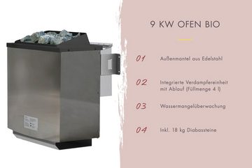 Karibu Saunahaus Fiete, BxTxH: 196 x 196 x 226 cm, 38 mm, (Set) moderne Tür, Ofen 9 kW Bio ext. Strg.