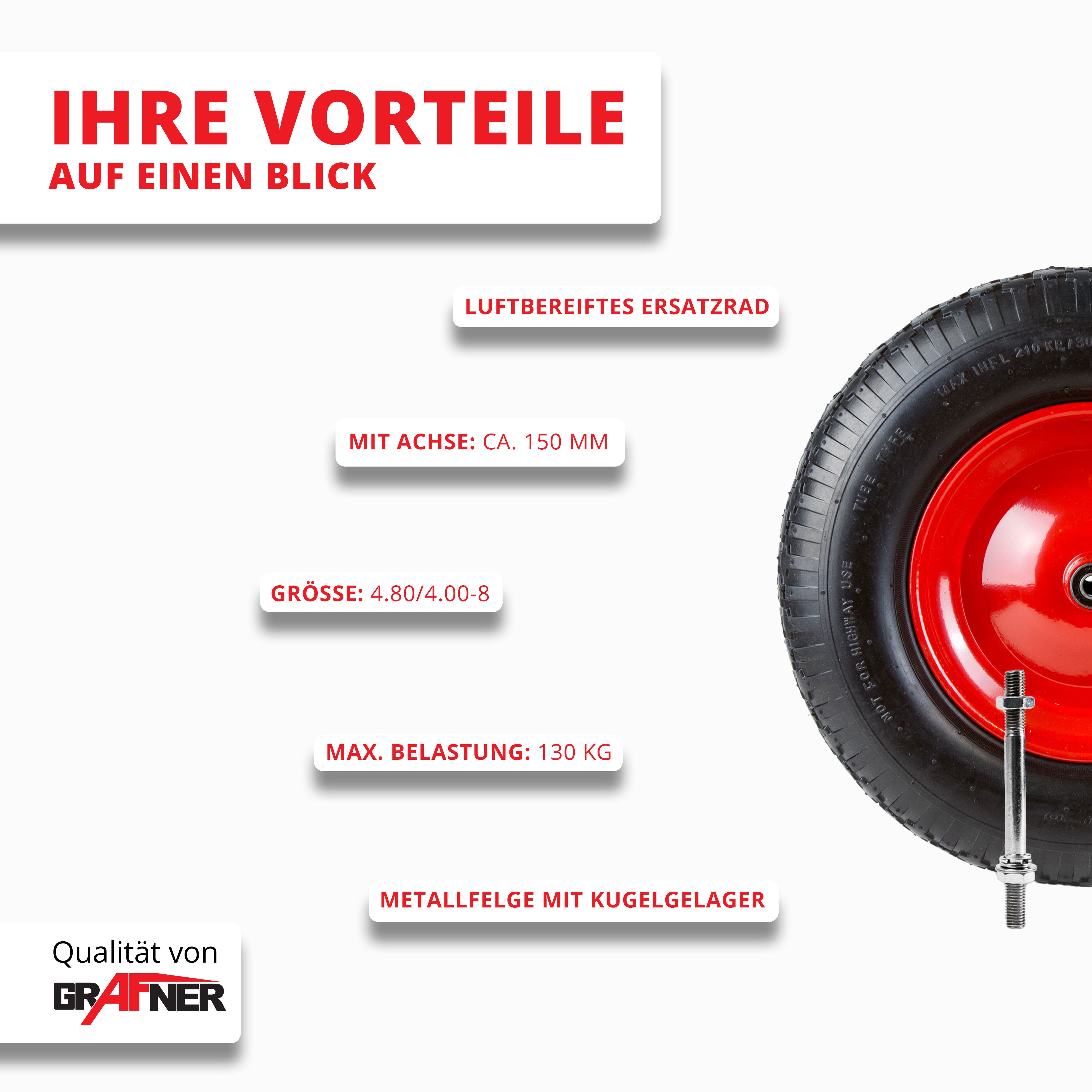 Grafner Schubkarren-Rad Schubkarrenrad luftbereift Metallfelge Achse 4.80/4.00-8PU (1 St), inkl. Achse