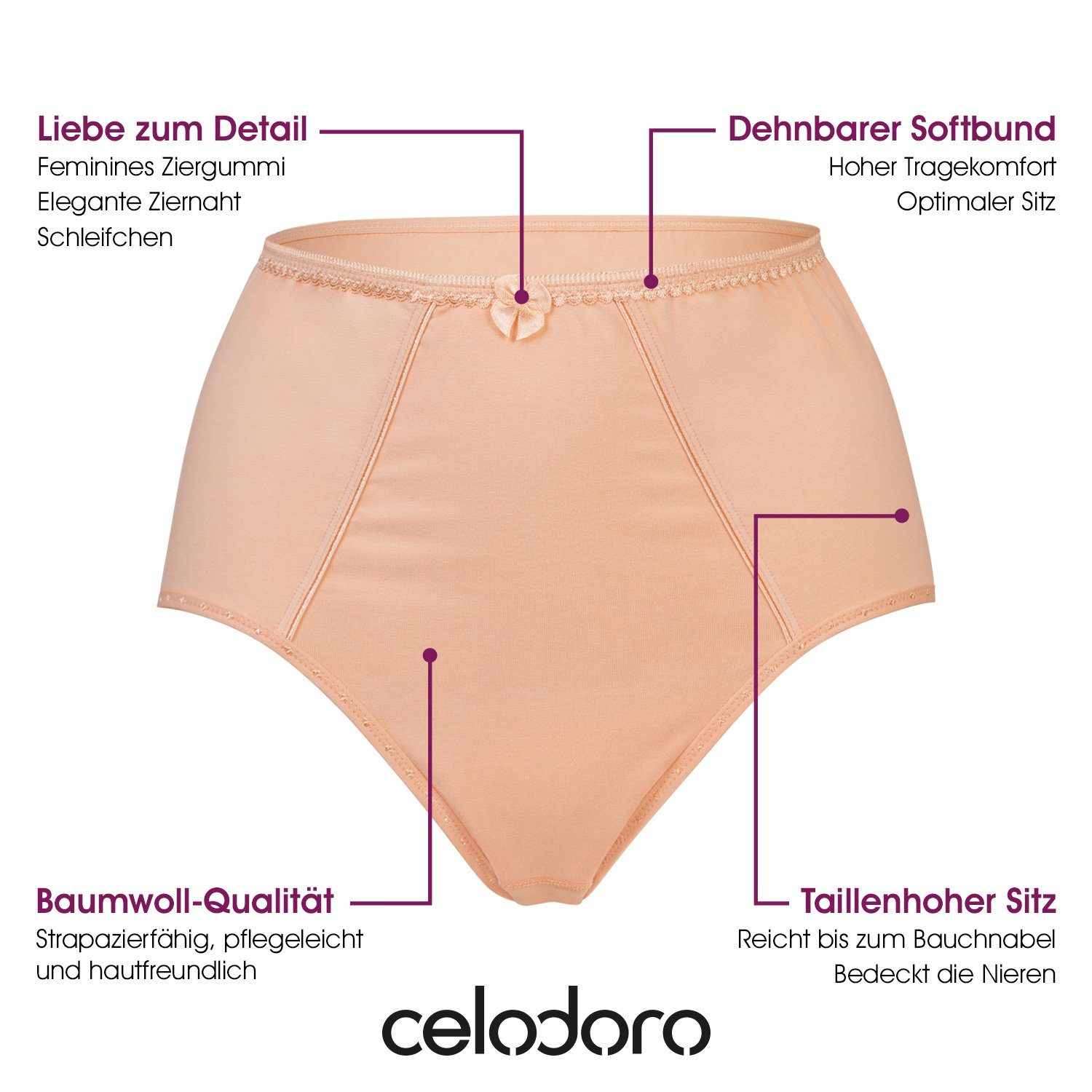 celodoro Taillenslip Damen Taillenslip (6er Pack) Baumwoll-Slips Maxi Slips