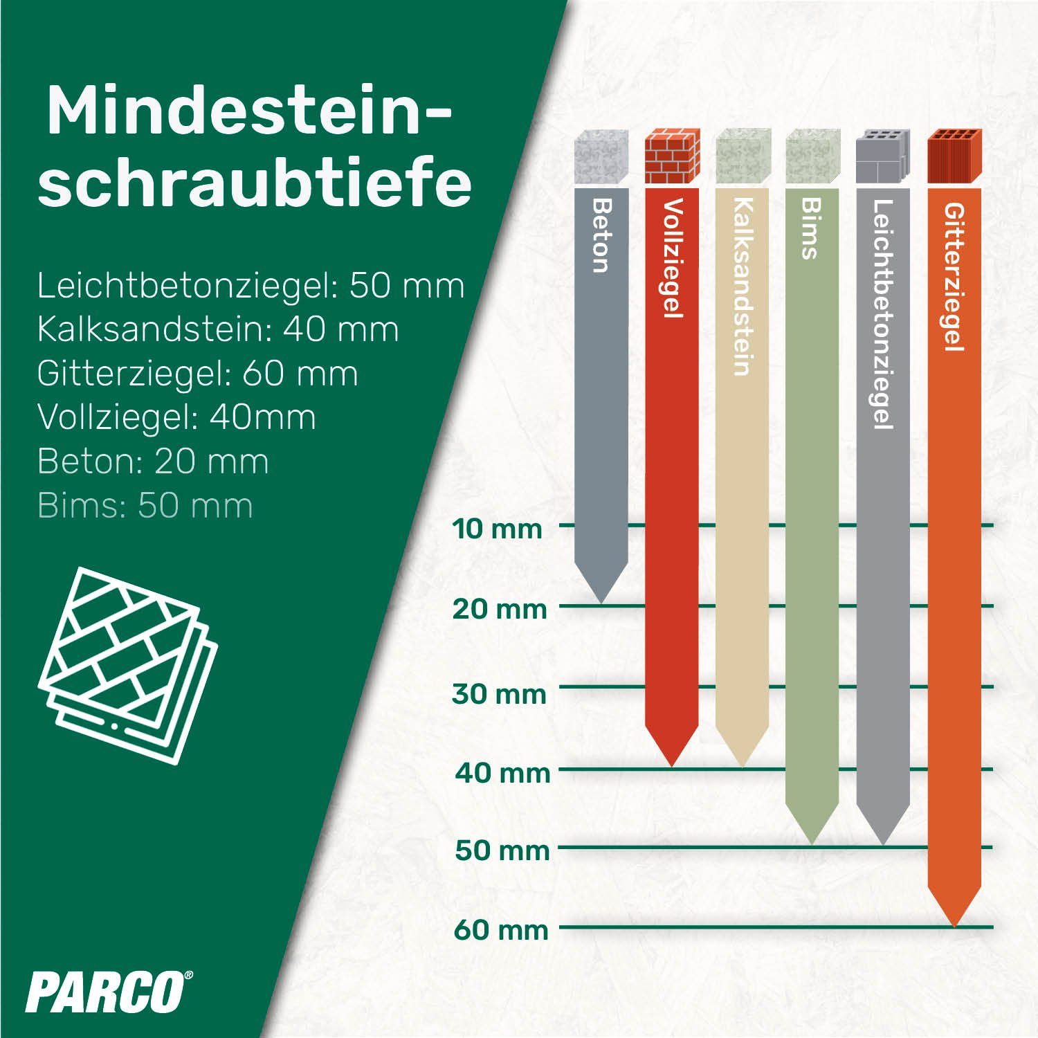 PARCO Fensterrahmenschraube Rundkopf Typ Universal Silverline Senkkopf, TX30 - 100 St., (100 St., Qualität geprüft durch das IFT- Institut für Fenstertechnik), für Holz-, Aluminium- und Kunststoff-Fensterbau