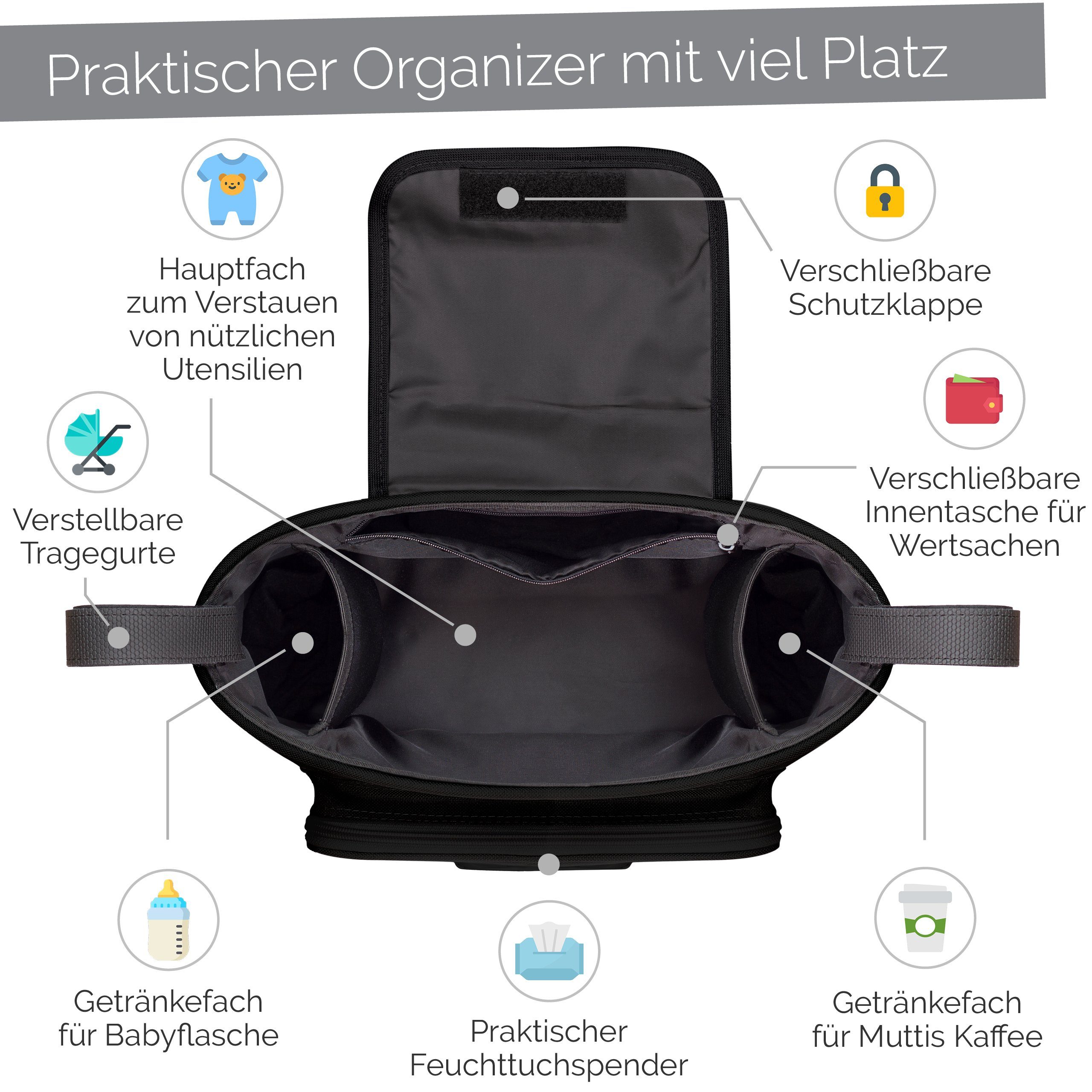 GLÜCKSWOLKE Kinderwagen-Tasche in Grau oder Schwarz I 6 Motive I Kinderwagentasche & Buggy Organizer, Kinderwagen Tasche mit Getränkehalter und Feuchttücherfach