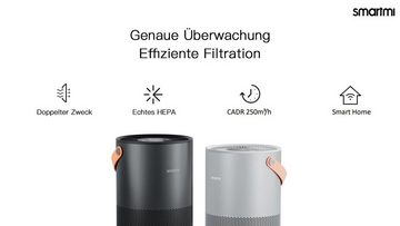 Xiaomi Luftreiniger, für 30 m² Räume, Smartmi Air Purifier P1, für 30 m² Räume, 250 m³/h CADR