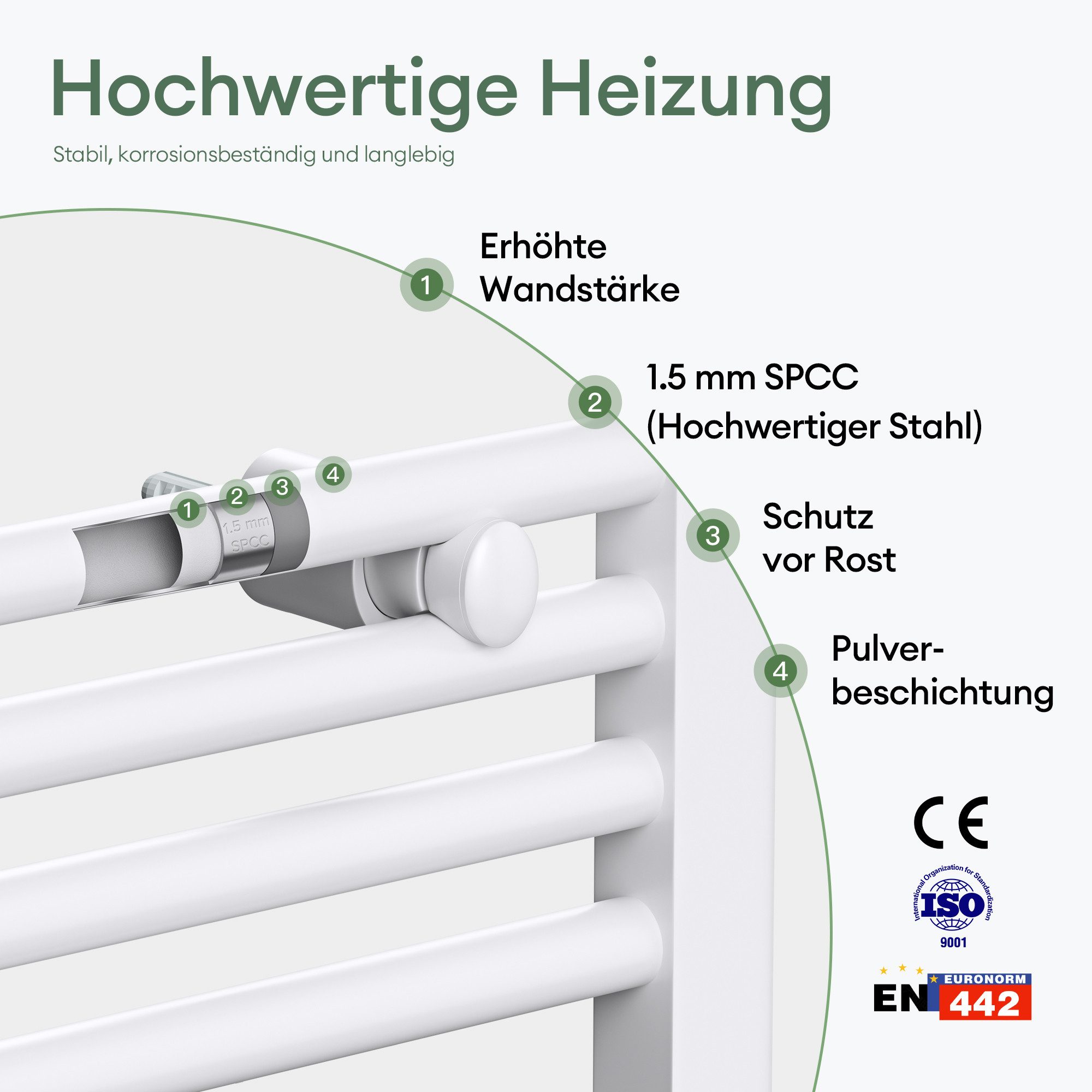 Mai & Mai Elektrischer Badheizkörper Elektroheizung Handtuchheizkörper Seitenanschluss RHE – Bild 5 von 5