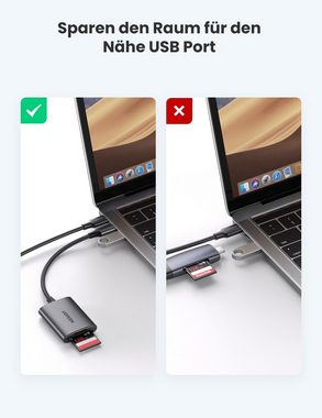 UGREEN Speicherkartenleser, SD Micro SD Card Reader, USB C Kartenleser