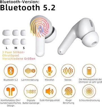Manike AP28 Pro ANC ENC Bluetooth-Kopfhörer (Siri, Google Assistant, Bluetooth)