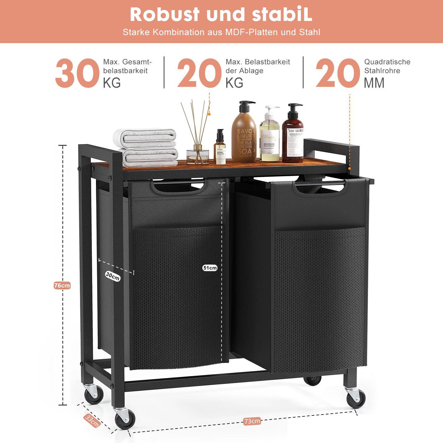 SURFOU Wäschekorb mit Rollen Wäschesammler Beweglicher Wäschewagen (2 St., mit Ablage Wäschebox Wäschesack aus Oxford-Gewebe Waschesammelboxaus), aus Oxford-Gew – Bild 2 von 5