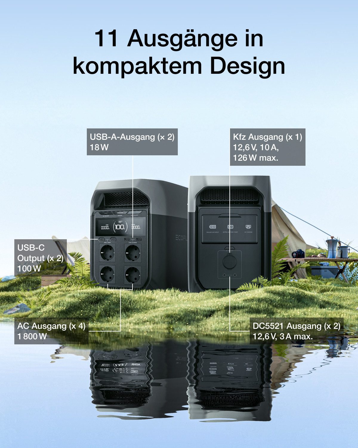 Ecoflow EcoFlow DELTA 3 Tragbare Powerstation mit 220 W Solarpanel, 1 024 kWh Powerstation Solargenerator, Balkonkraftwerk DELTA 3 mit 220 W Solarpanel, für Camping, Wohnmobile, netzunabhängiges Wohnen und Backup-Leistung