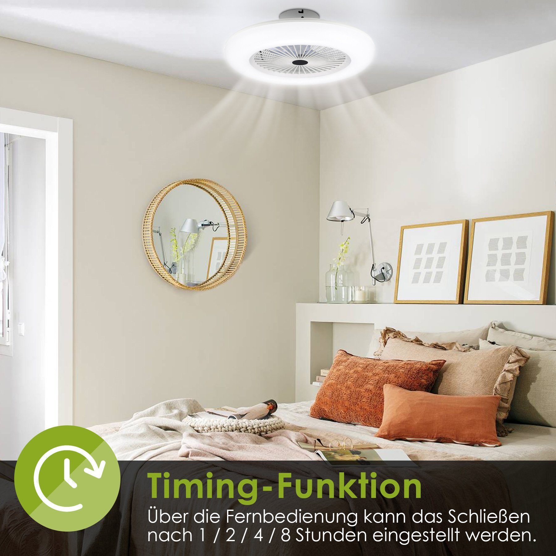 Wohn Weiß Lampe Ventilator 80W Deckenventilator LED Clanmacy Dimmbar Deckenventilator Fernbedienung Timer