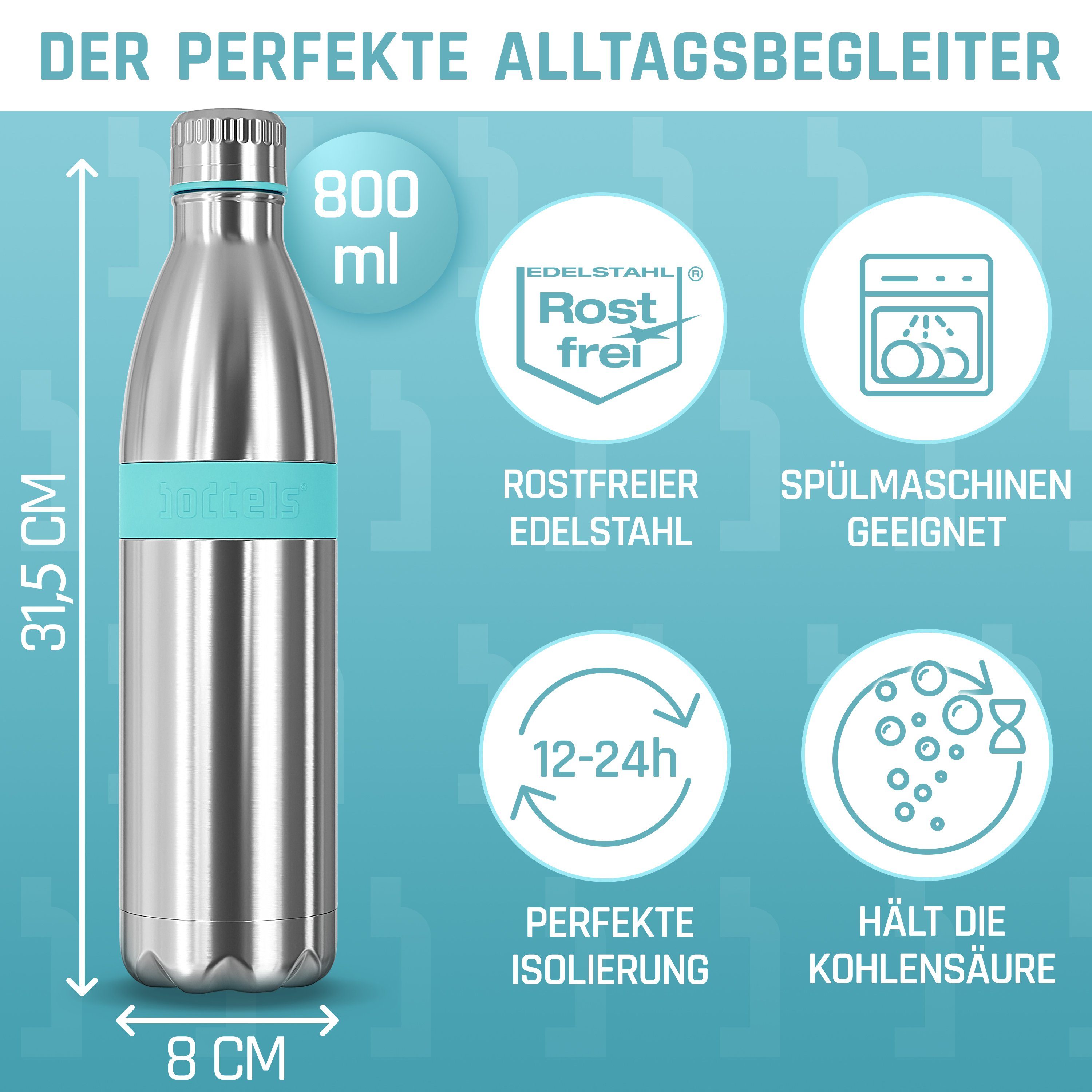 boddels Isolierflasche Trinkflasche aus 800ml, doppelwandig, bruchfest Edelstahl Türkisblau auslaufsicher, TWEE