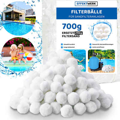 TLGREEN Sandfilteranlage, 700g Filterballs,Poolreiniger,Ersetzt 25kg Filtersand