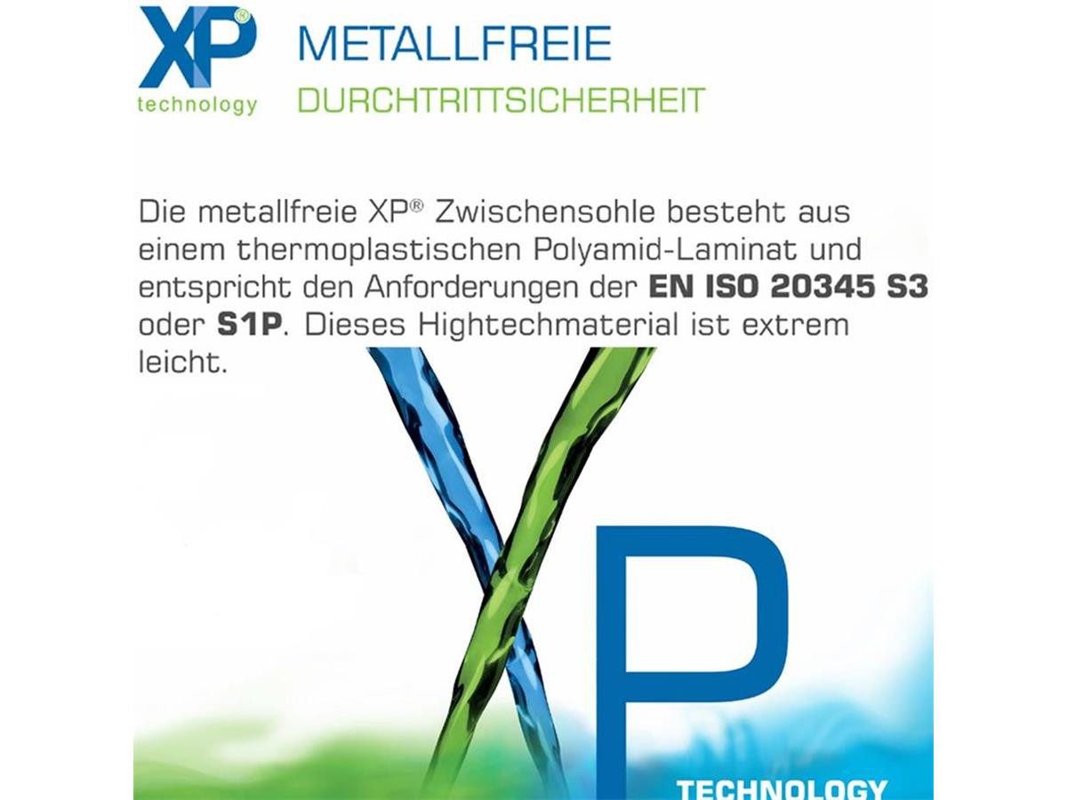 ATLAS SL 465 XP 2.0 blue ESD Sicherheitsschuh mit Klettverschluss & Aluminiumkappe