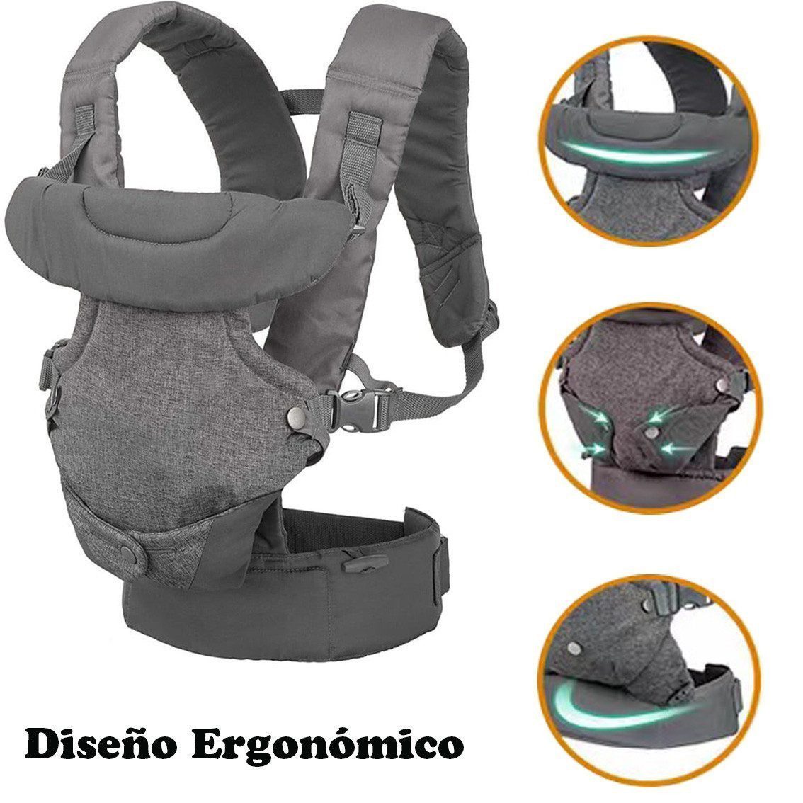 POPOLIC Bauchtrage Ergonomische 4-in-1-Babytrage für Neugeborene und Kleinkinder (Ergonomische Babytrage, 4 Tragemöglichkeiten, 2-tlg), leicht, 3-15 kg, mit Hüf – Bild 2 von 5