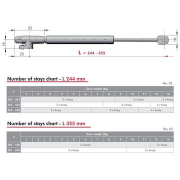 SO-TECH® Türdämpfer Gasdruckdämpfer KRABY für nach unten öffnende Barklappen (1 St), Gasdruckfeder Kompressionsfeder für Barfach L: 388 mm