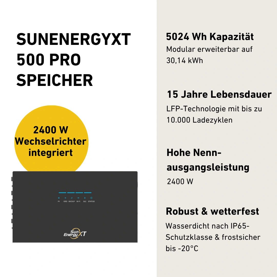 SunEnergy XT SunEnergyXT 500 Pro Stromspeicher, Halterung für Dach, Fassade, Balkon & Garten, App & Plug&Play DE