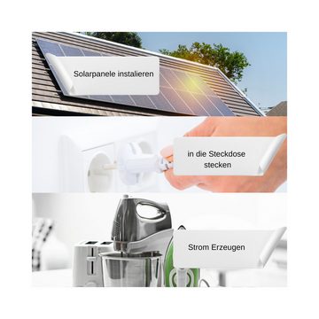 FeuerAnker® Solarmodul Balkonkraftwerk 820 W / 600 W Solar Photovoltaik Stecker Solaranlage, Mono HC