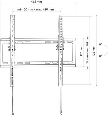 Schwaiger LWHT5535 513 TV-Wandhalterung, (bis 75 Zoll, neigbar, bis 35kg, bis 400x400mm, Zugschlaufen zur Entriegelung, schwarz)