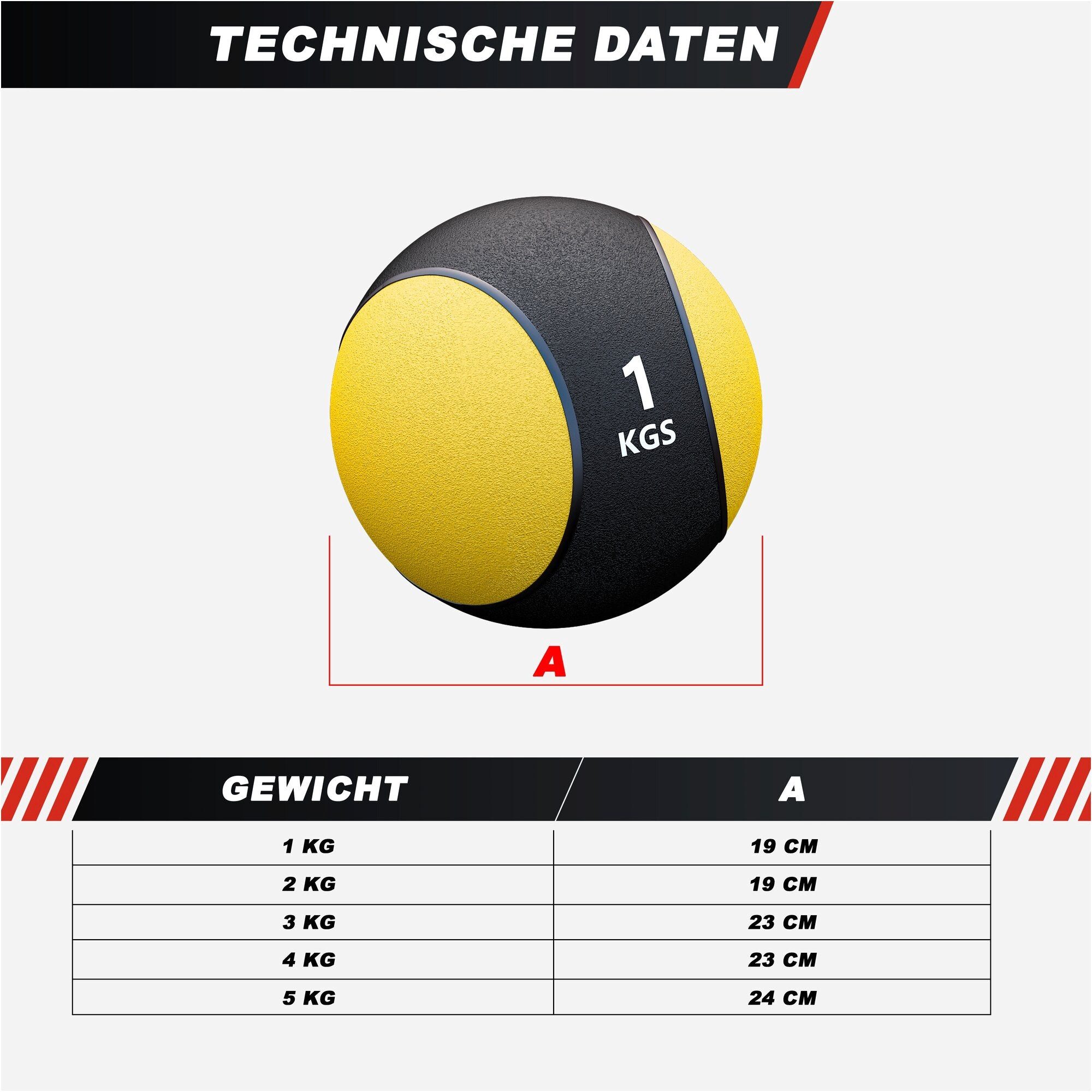 GORILLA SPORTS Hantel Medizinballständer Set 15 kg