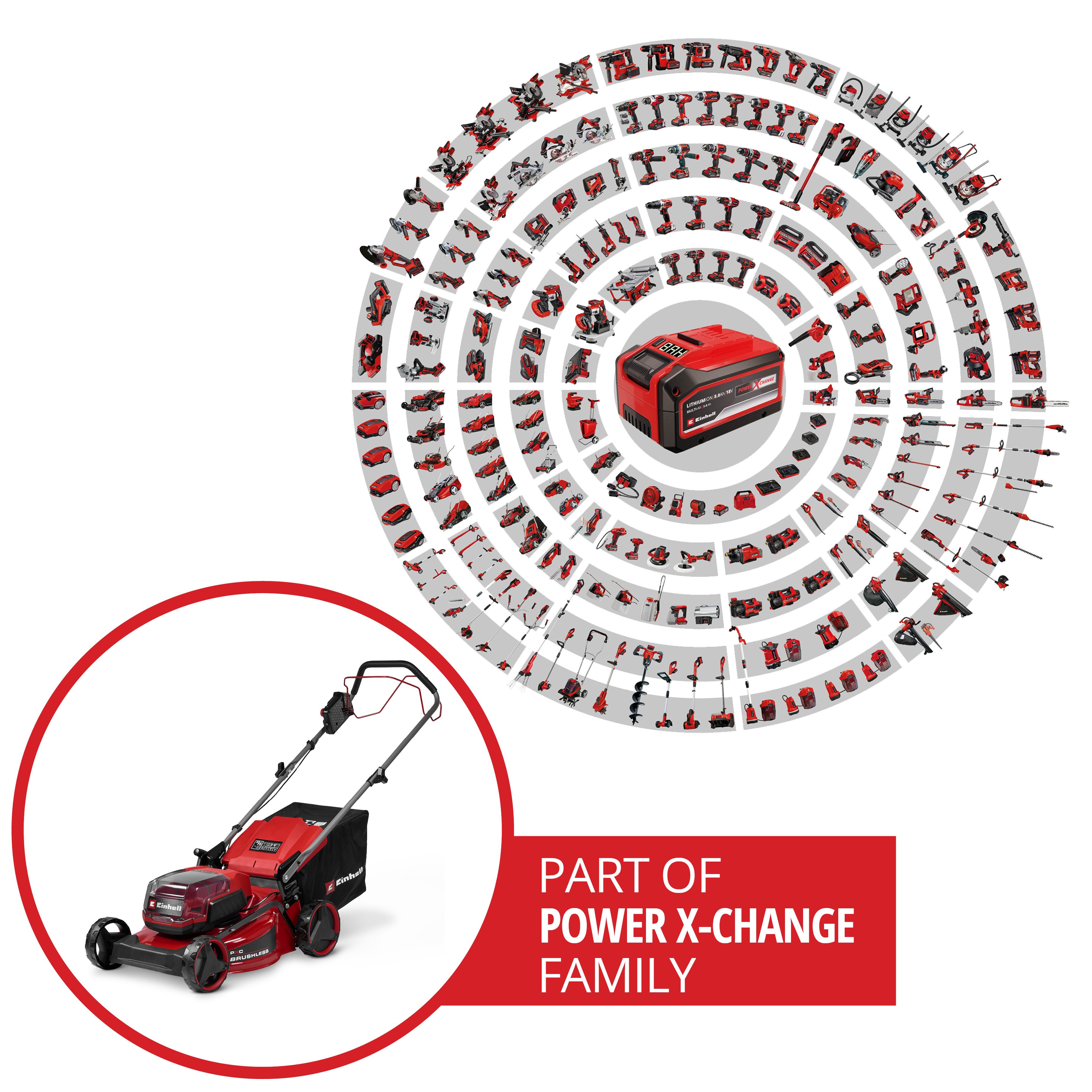 Einhell Akkurasenmäher GC-CM 36/46 S Li BL (2x4,0Ah), 46 cm Schnittbreite, Inkl. Akku und Twincharger