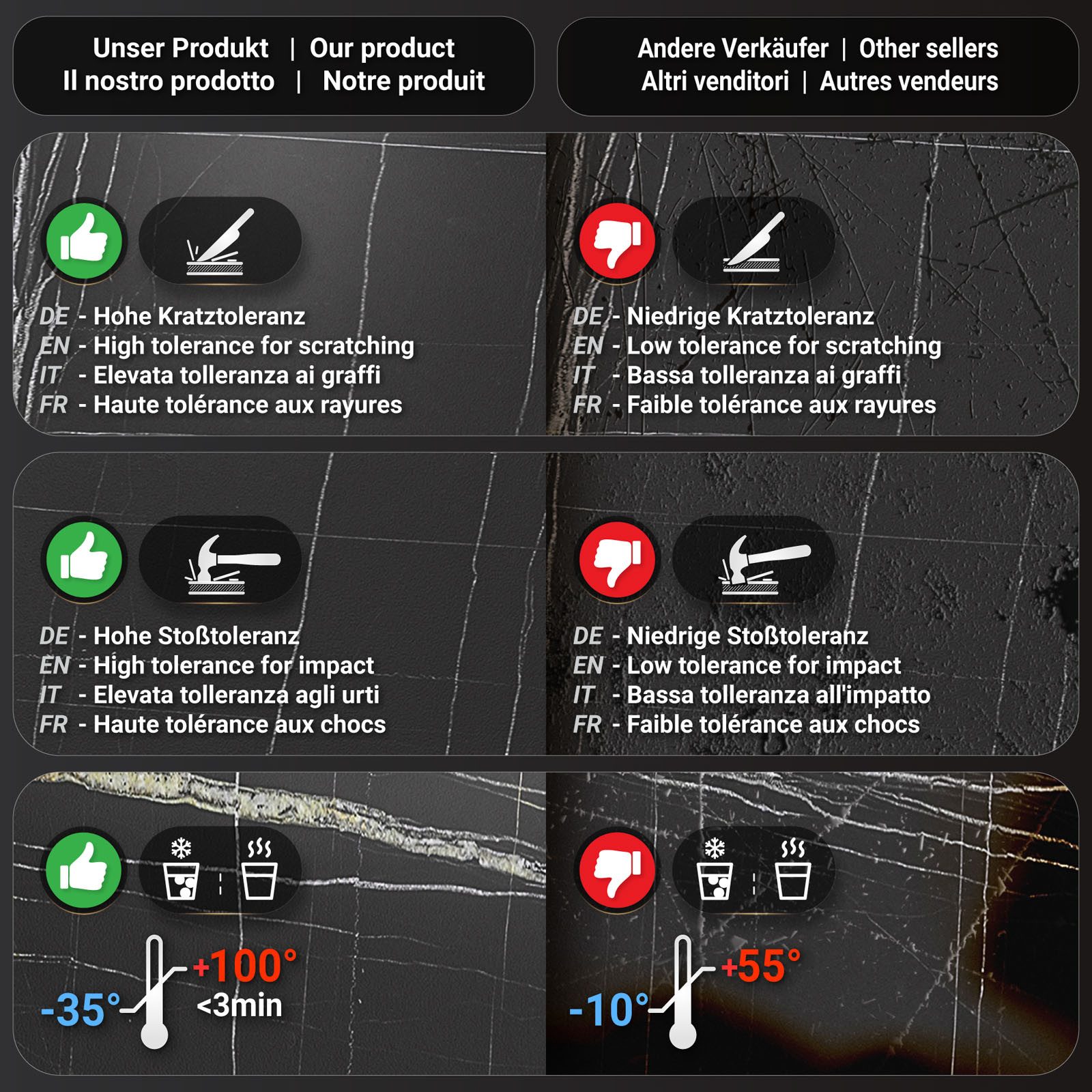 GGMMÖBEL Tischplatte BRASIL