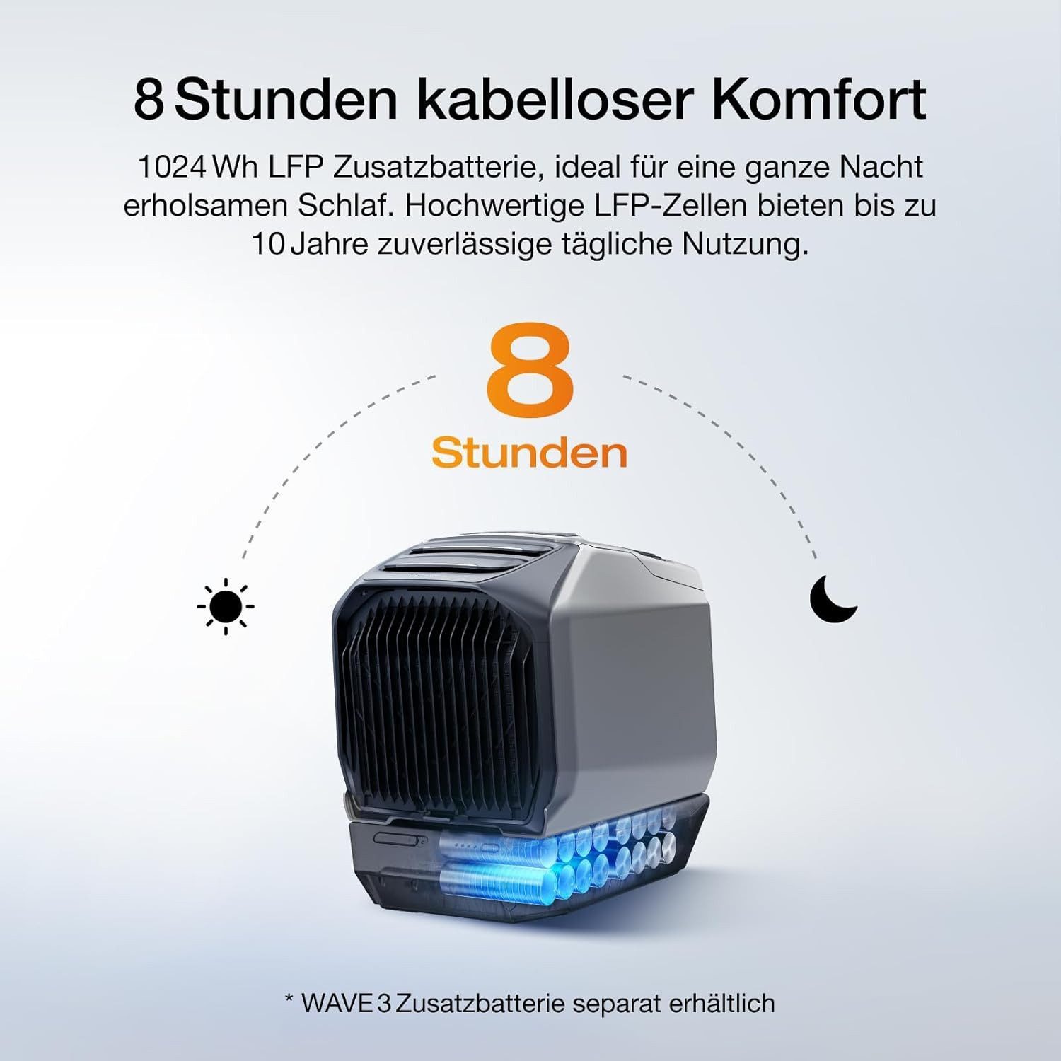 Ecoflow Klimagerät ECOFLOW WAVE 3 Mobile Klimaanlage, 6100 BTU Kühlung & 6800 BTU Heizung, Kühl- und Heizleistung für Camping, Wohnmobil & Van