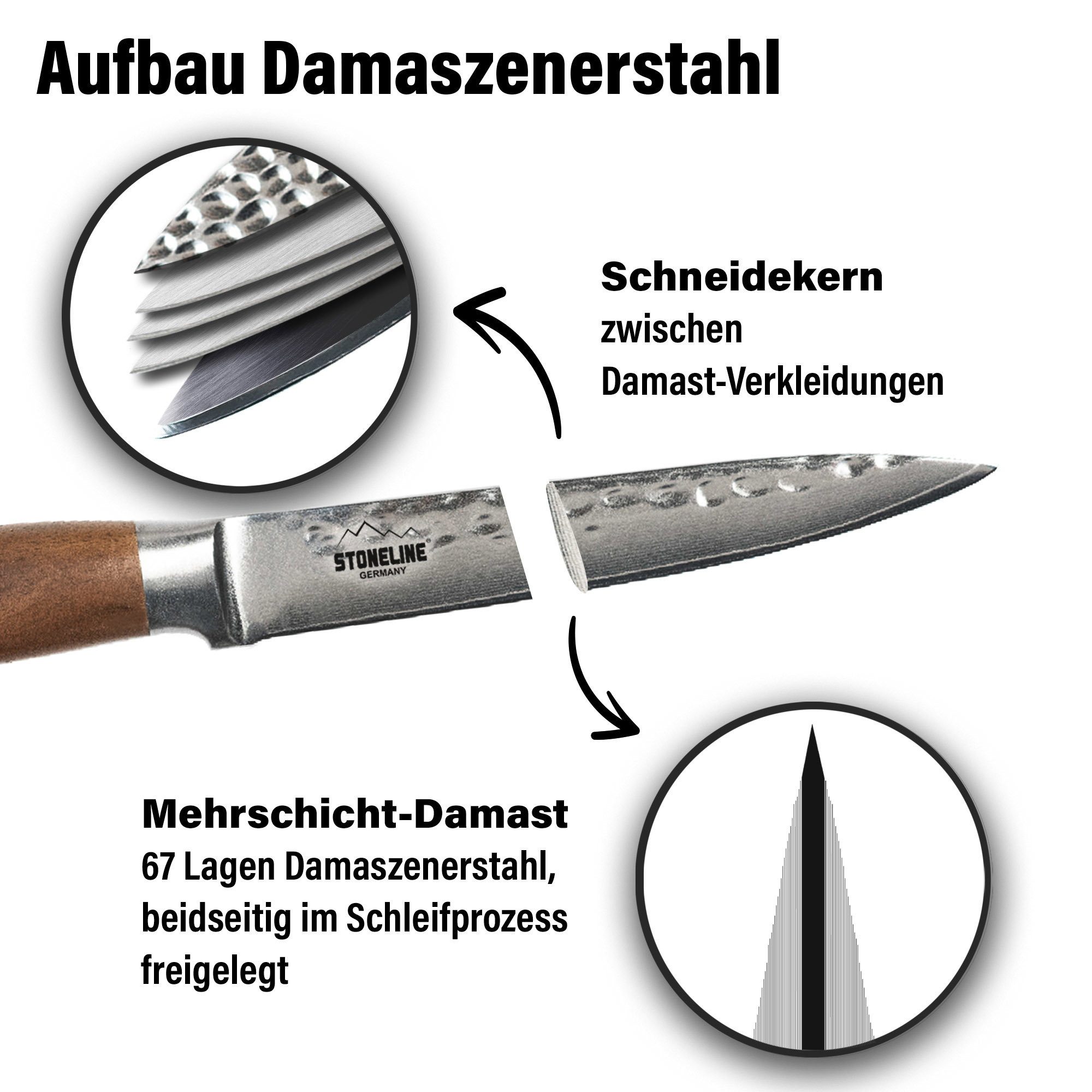 STONELINE Kochmesser