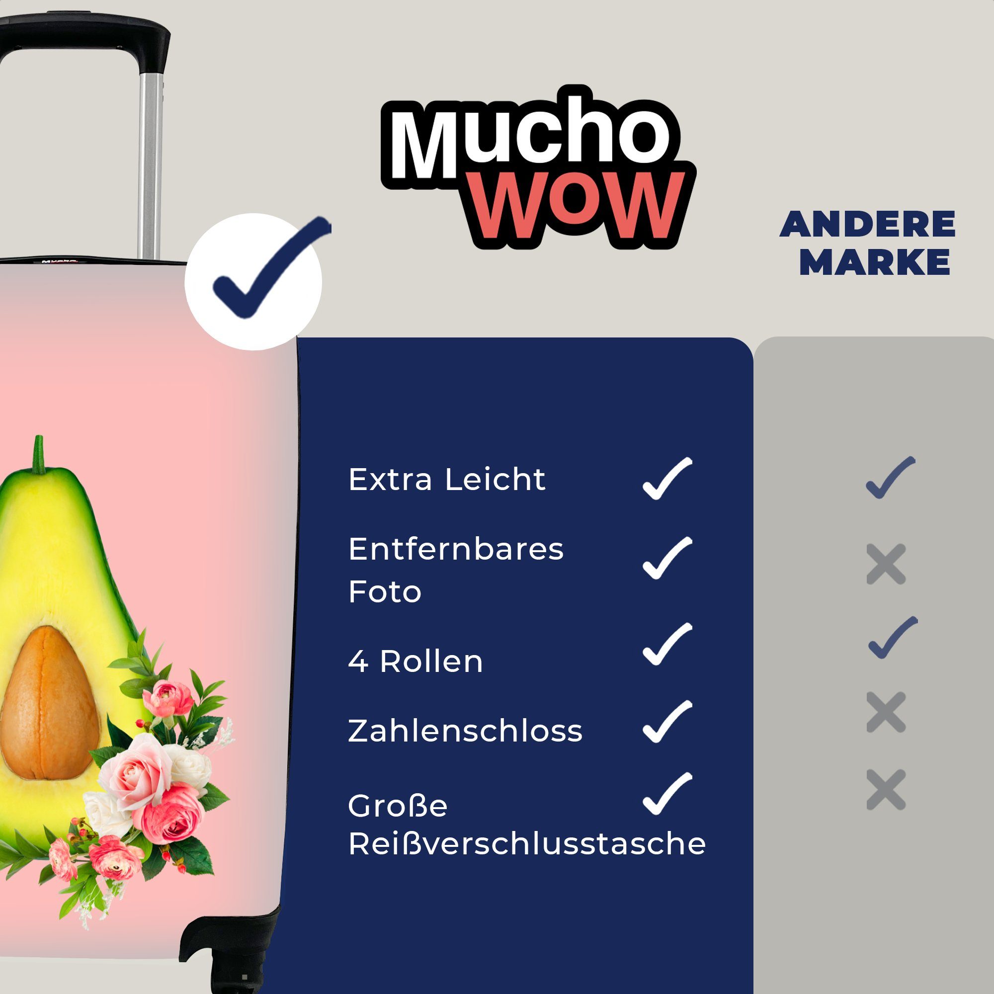 MuchoWow Handgepäckkoffer Blumen - Avocado - rollen, Reisekoffer für Stilleben, Reisetasche Handgepäck 4 Trolley, Rollen, mit Ferien