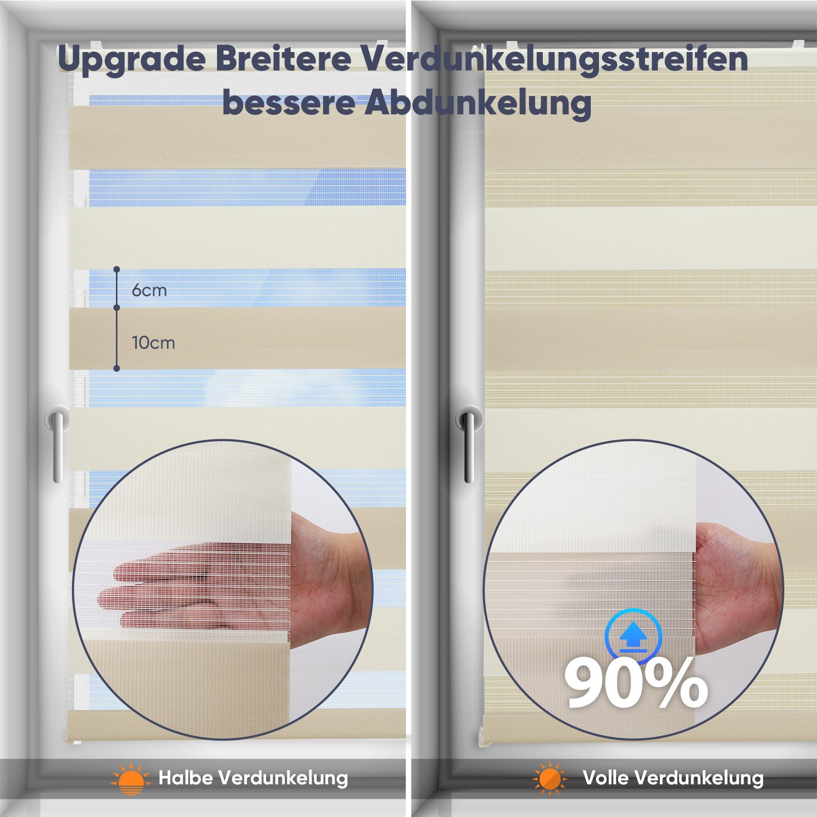 Doppelrollo Doppelrollo Klemmfix ohne Bohren Zweifarbig Zebra Rollo, Sekey, Extra Breite Stoffbahnen für mehr Privatsphäre & Schatten