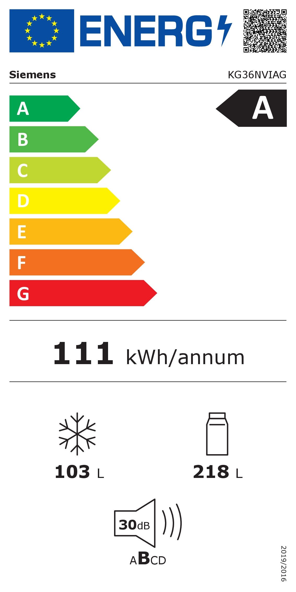 Energieeffizienzklasse: 