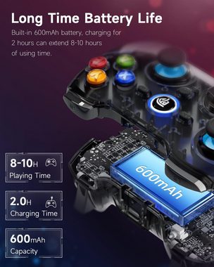 Welikera Bluetooth Gamepad mit Hall-Trigger&Dual Vibration&Turbo Funktion Controller (Kompatibel mitPC/PS3/Switch/Android TV/TV-Box/Handy/Tablet/Laptop)