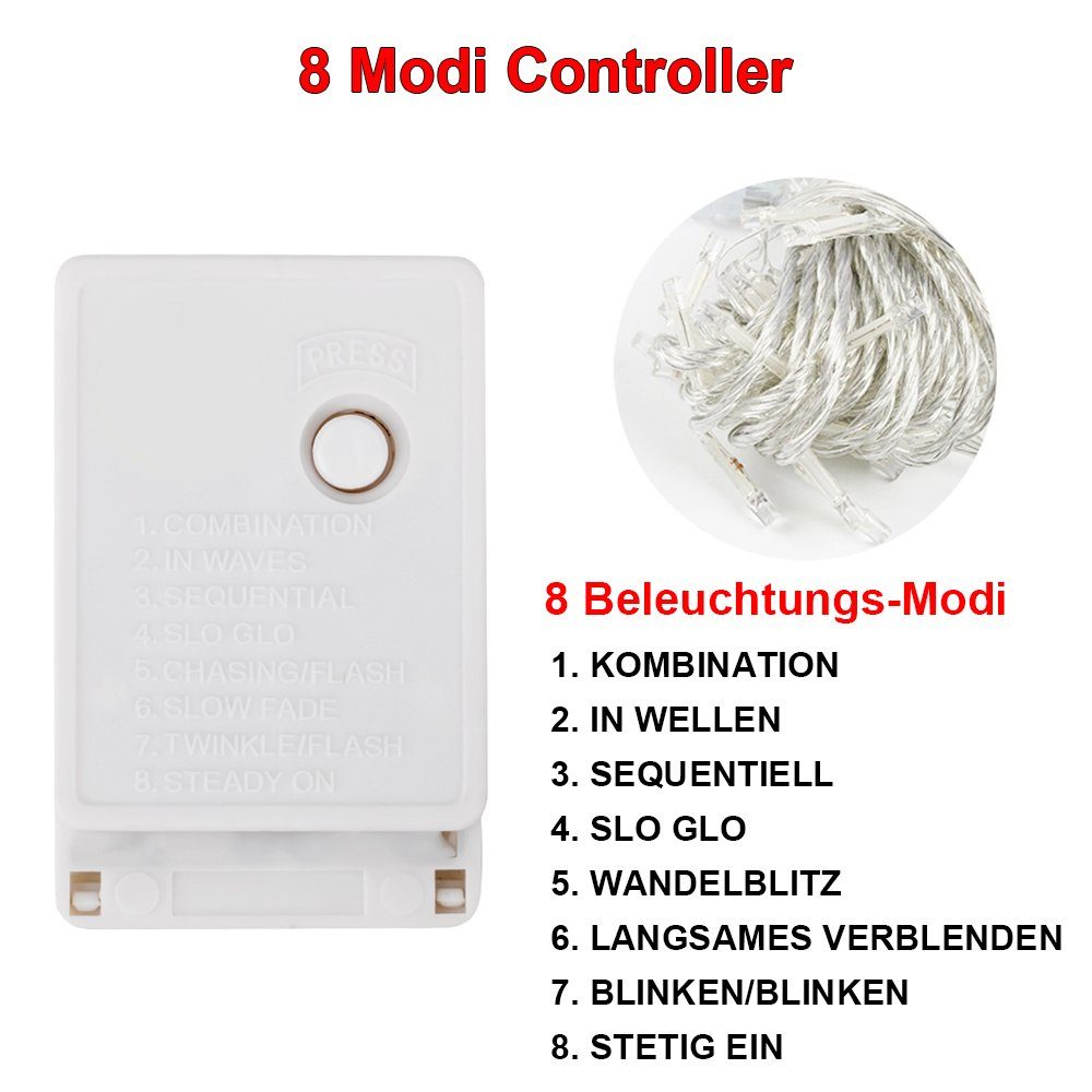 Sunicol Lichterkette 10-100M 8 Modi Lichterkette mit Stecker, für DIY Schlafzimmer Party Garten Hochzeit Deko