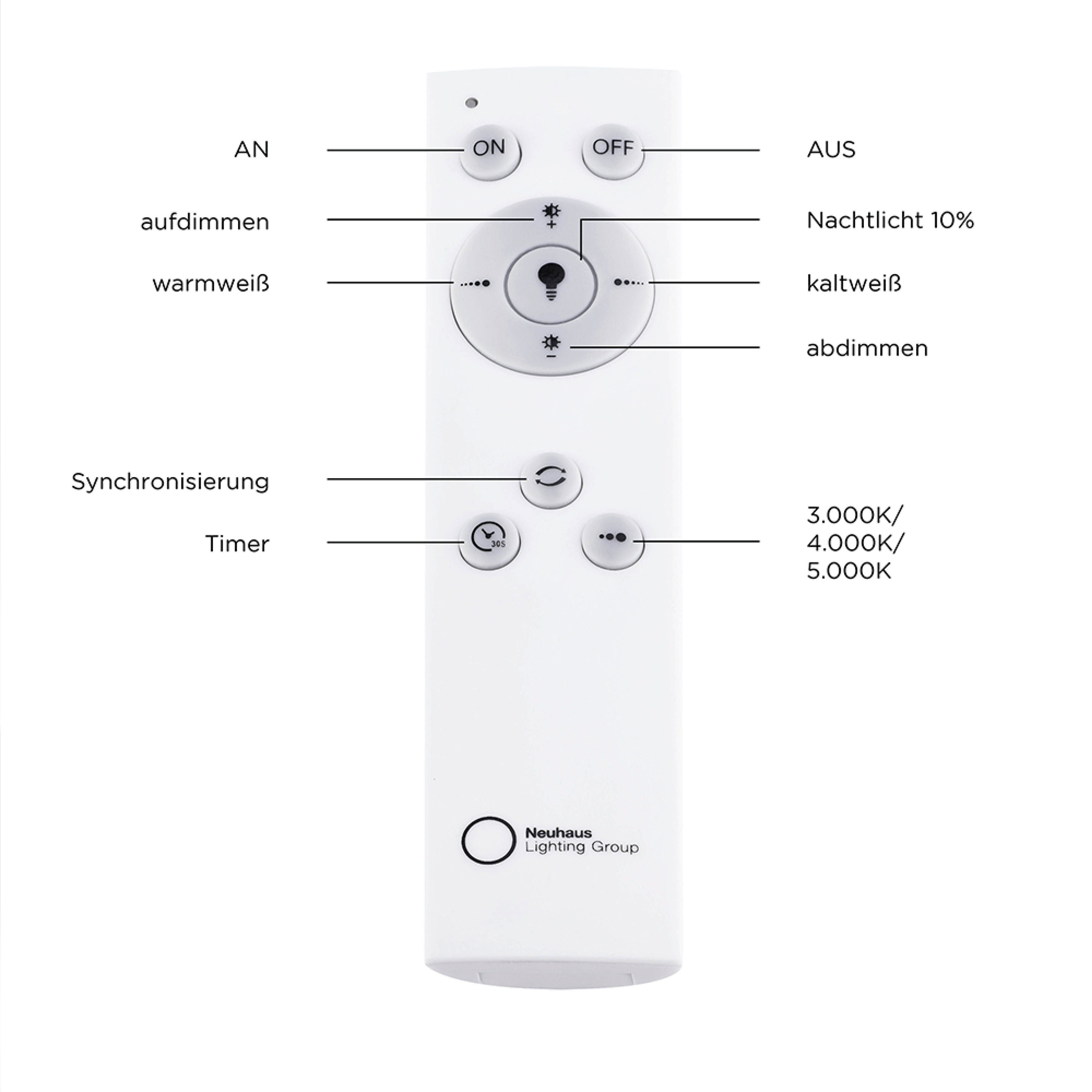 - Deckenleuchte Infrarot LED Direkt warmweiß inkl., Dimmfunktion, FLAT, Fernbedienung, dimmbar LED Fernbedienung über integriert, fest Netz, nach Leuchten vom Trennung LeuchtenDirekt Memory, kaltweiß,