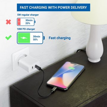 deleyCON deleyCON 0,15m USB-C auf Lightning Schnellladekabel MFi Zertifiziert USB-Kabel