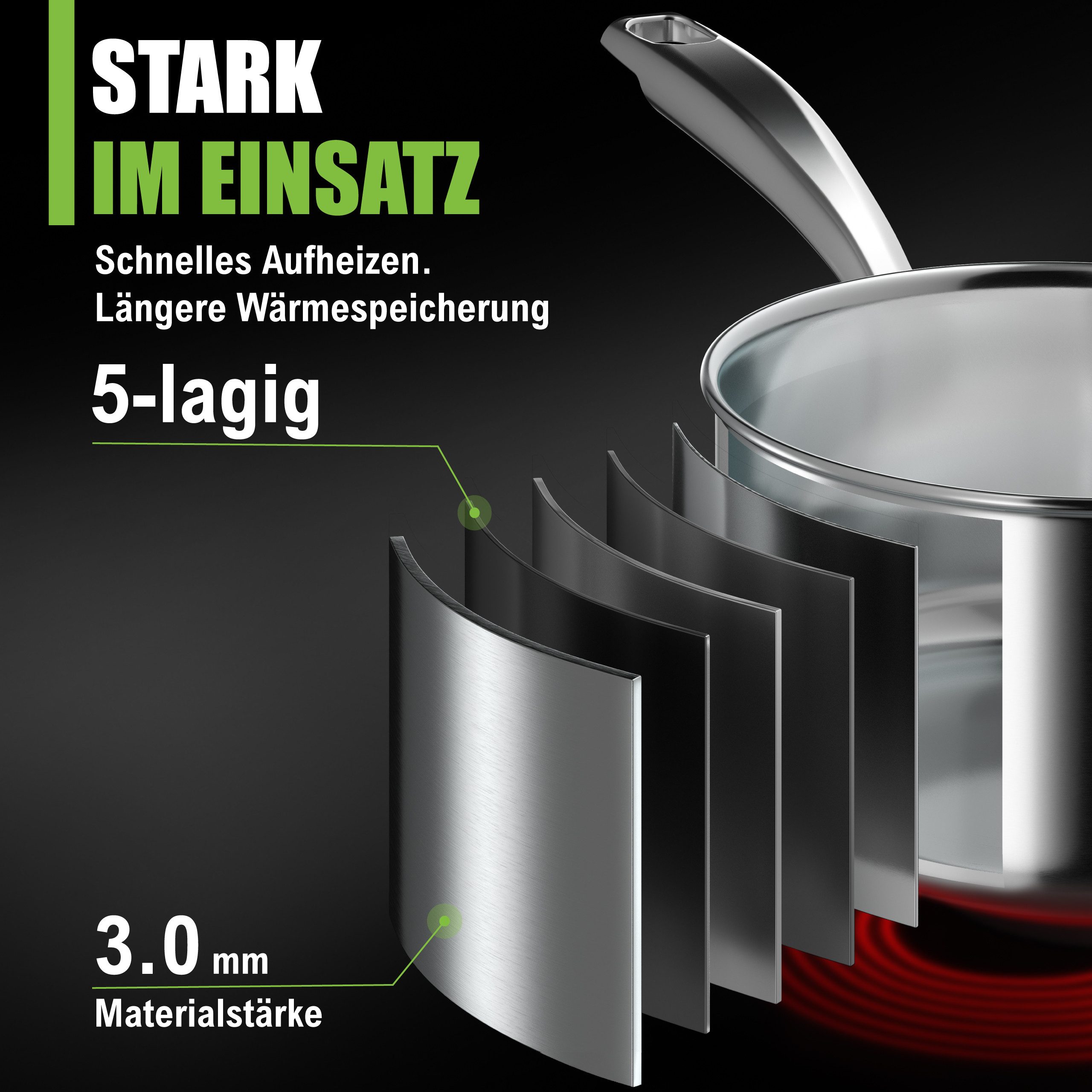 Morleos Kochtopf Ø 20 cm 3 Liter Edelstahl Suppentopf + flachem Glasdeckel, 18/10 Edelstahl (moderner flacher Glasdeckel mit Dampfloch, XSteel), induktionsfähig bis 400 °C