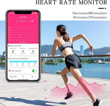 findtime Smartwatch (1,08 Zoll, Android, iOS), für Damen mit Herzfrequenzmonitor und Fitness-Tracker,IP68 Wasserdicht
