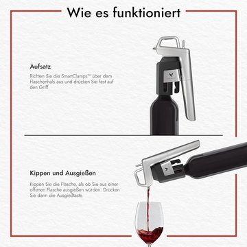 Coravin Weinflaschenöffner Weinflaschenöffner Coravin Timeless Six+ Weinkonservierungssystem