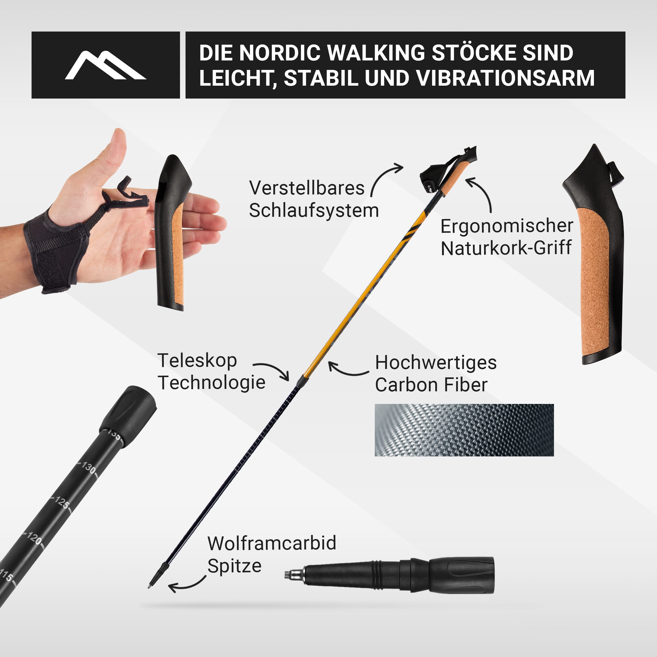 MSports® Nordic-Walking-Stöcke MSPORTS Nordic Walking Stöcke Carbon Premium - aus hochwertigem Carbon