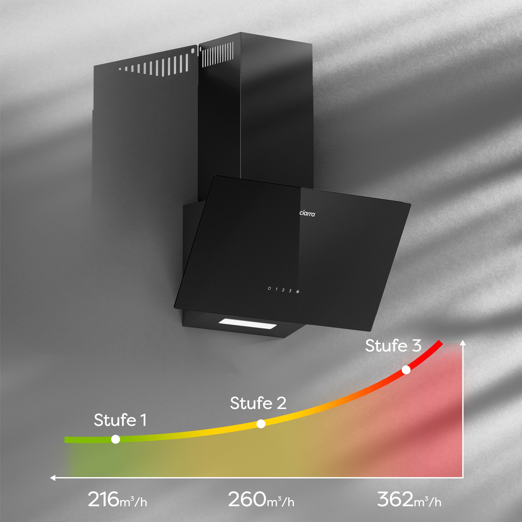 CIARRA Kopffreihaube 60cm Dunstabzugshaube A++ Umluft & Abluft SensorTouch Schwarz VM6750CB Schräghaube mit 362 m³/h Fettiltern & 2 Kohlefilter 3 Stufen & LED – Bild 5 von 5