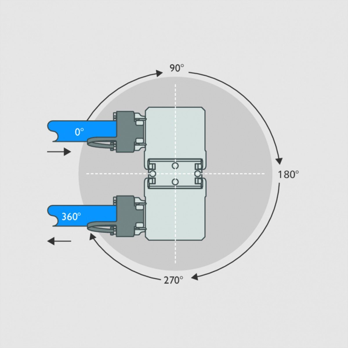 Metz Connect Kabelverbinder Class EA Cat.6A 360° Netzwerk-Panel