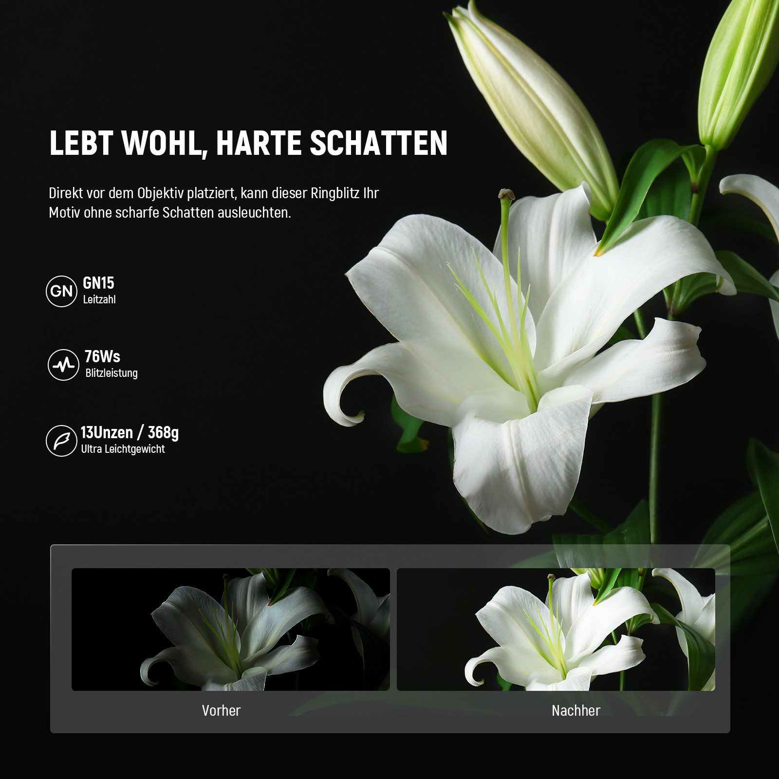 Neewer RF1-S Makro Blitz Ring Blitzlicht für Sony Kamera, 76W GN15 5600K Aufsteckblitz, (TTL Beleuchtung 1-1/128 Ausgang Vordere, für Makro Studiofotos)