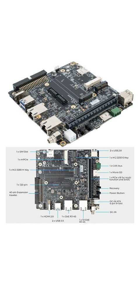 Avermedia AVerMedia D315 CarrierBoard (NVIDIA Jetson AGX Orin) Mainboard