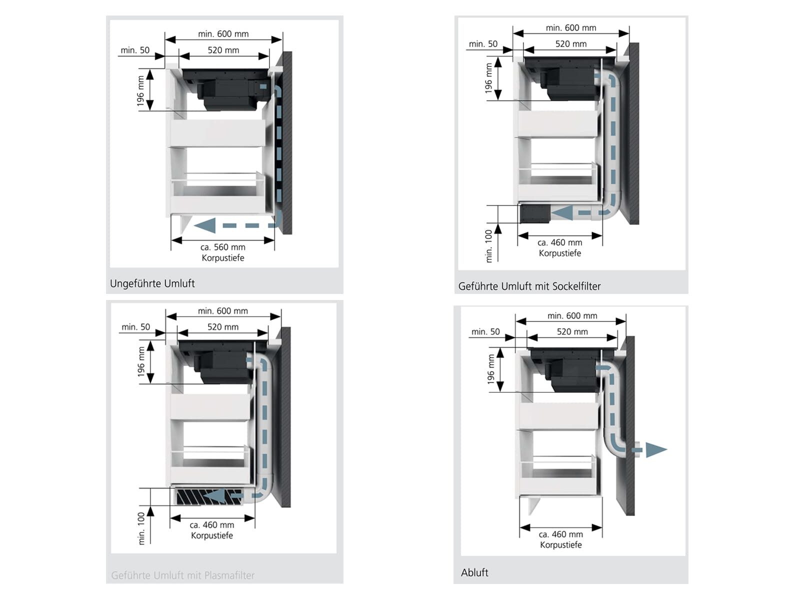 Oranier Kochfeld mit Dunstabzug KFA490U1, Timer, TouchControl-Bedienung