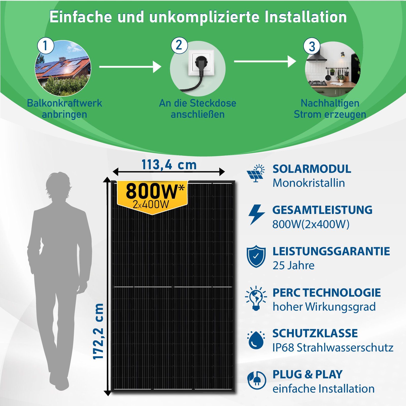 PV-Montage Hoymiles Komplettset Campergold Solaranlage Eckig, Balkonkraftwerk 800W Wechselrichter HMS-800-2T Upgradefähiger WIFI Balkongeländer