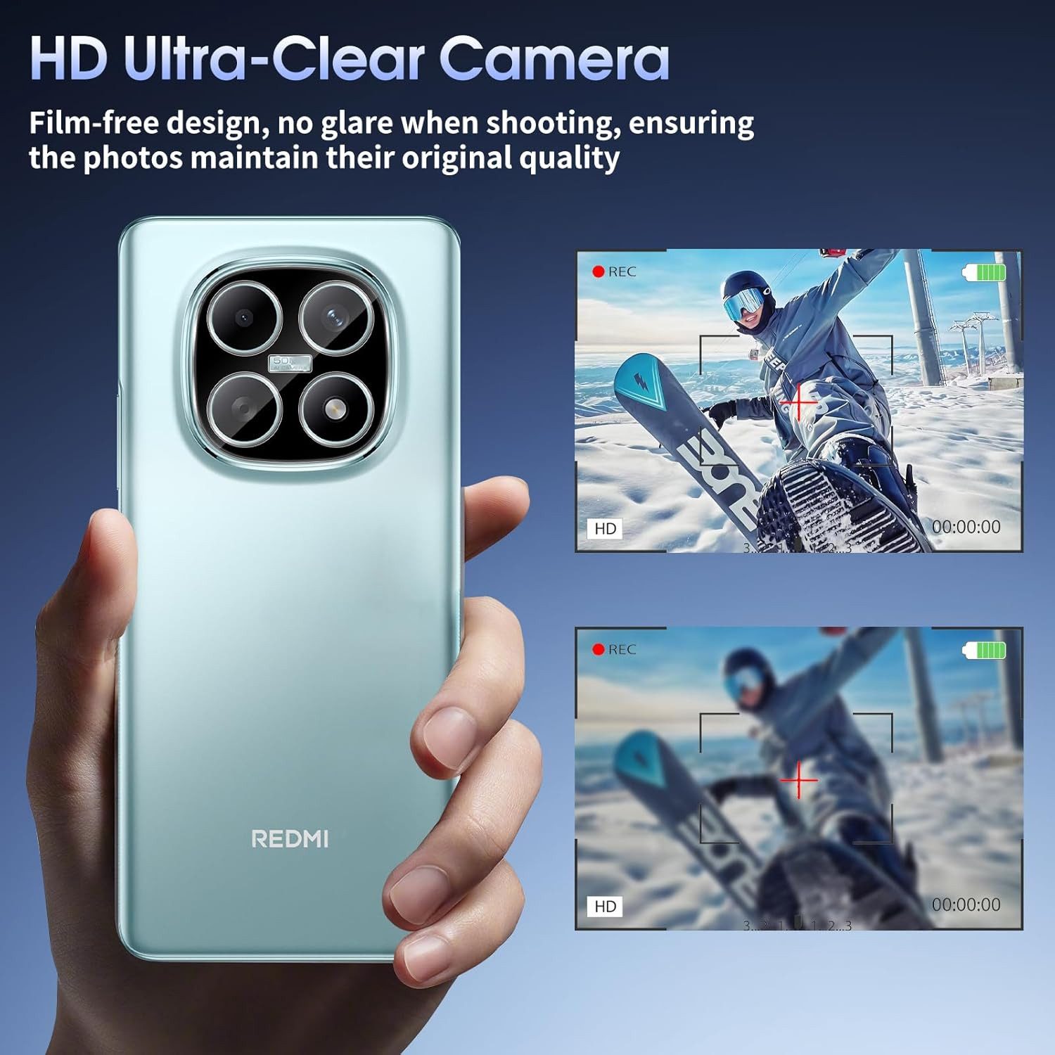 CLM-Tech Displayschutzfolie Flexibel für Xiaomi Redmi Note 15 Pro+ / 15 Pro Plus 5G, Spar-Set, 4 Stück, Folie für Bildschirm und Panzerglas für Kamera 2+2 – Bild 5 von 5
