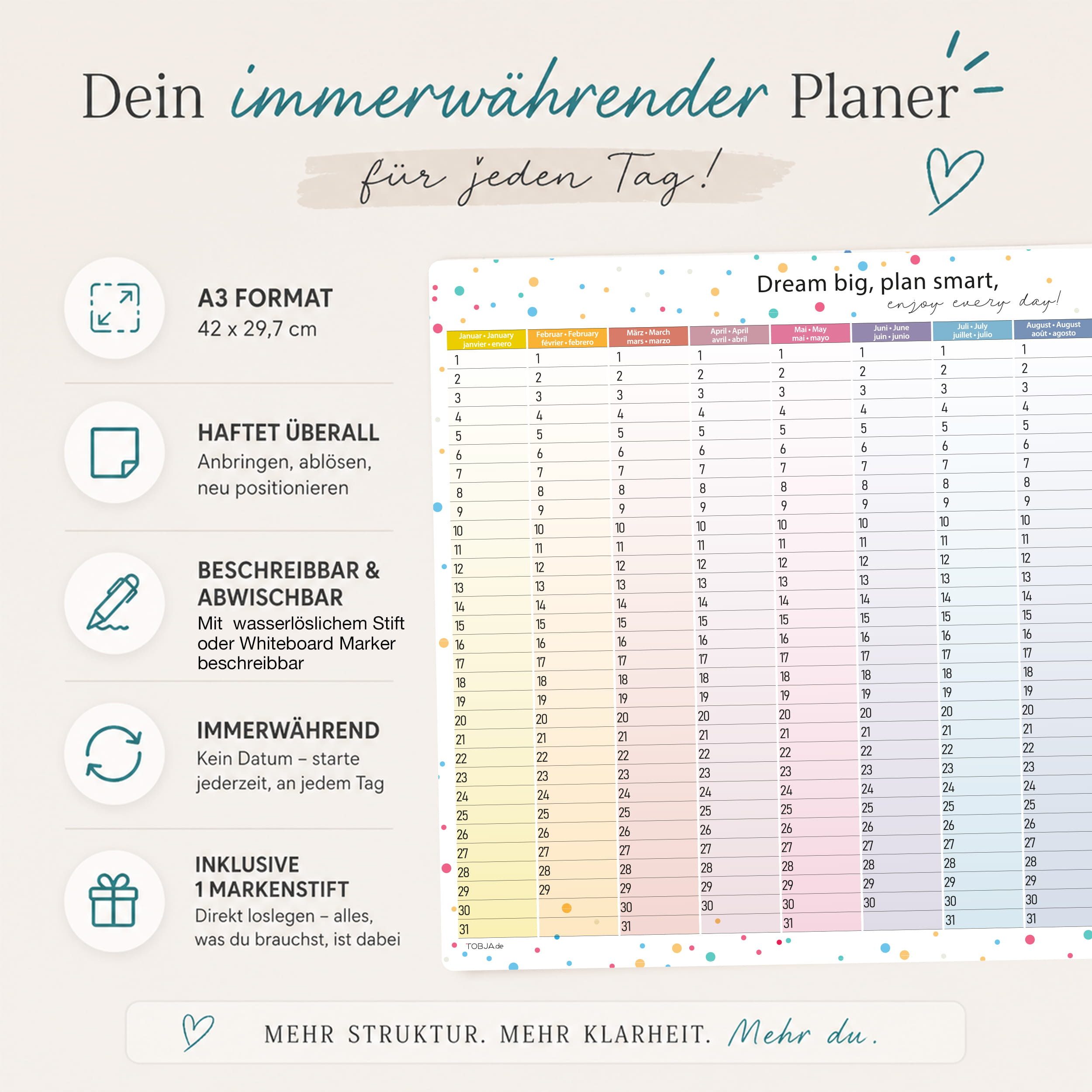 TOBJA ewige Kalender Jahresplaner immerwährend selbstklebend abwischbar A3 inkl. Stift, selbstklebend & ablösbar, abwischbar, immerwährend, inkl. Stift – Bild 2 von 5