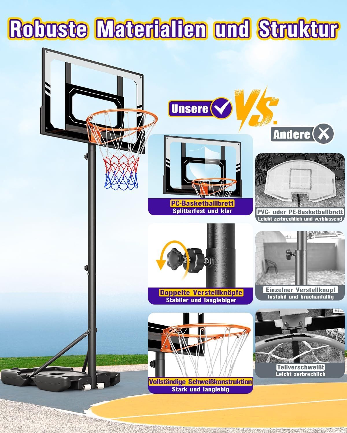 Yohood Basketballkorb Basketballkorb für Kinder 107–213cm mit Ständer und Rädern