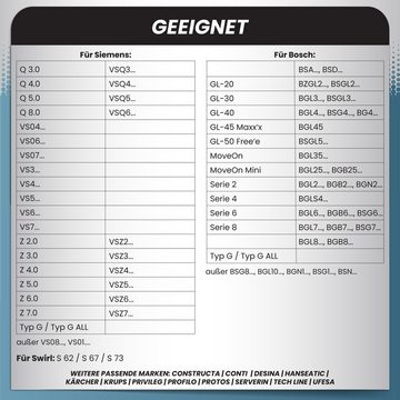 McFilter Staubsaugerbeutel passend für Bosch / Alternative für Swirl S67 S 67, passend für BGLS4A444 (BGLS 4A444) Staubsauger, 30 St., 5-lagig, Vlies, Mikrofilter, Optimale Funktion, Kunststoffdeckscheibe